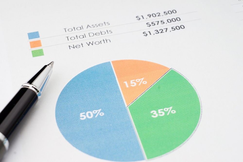 Net Worth Calculate